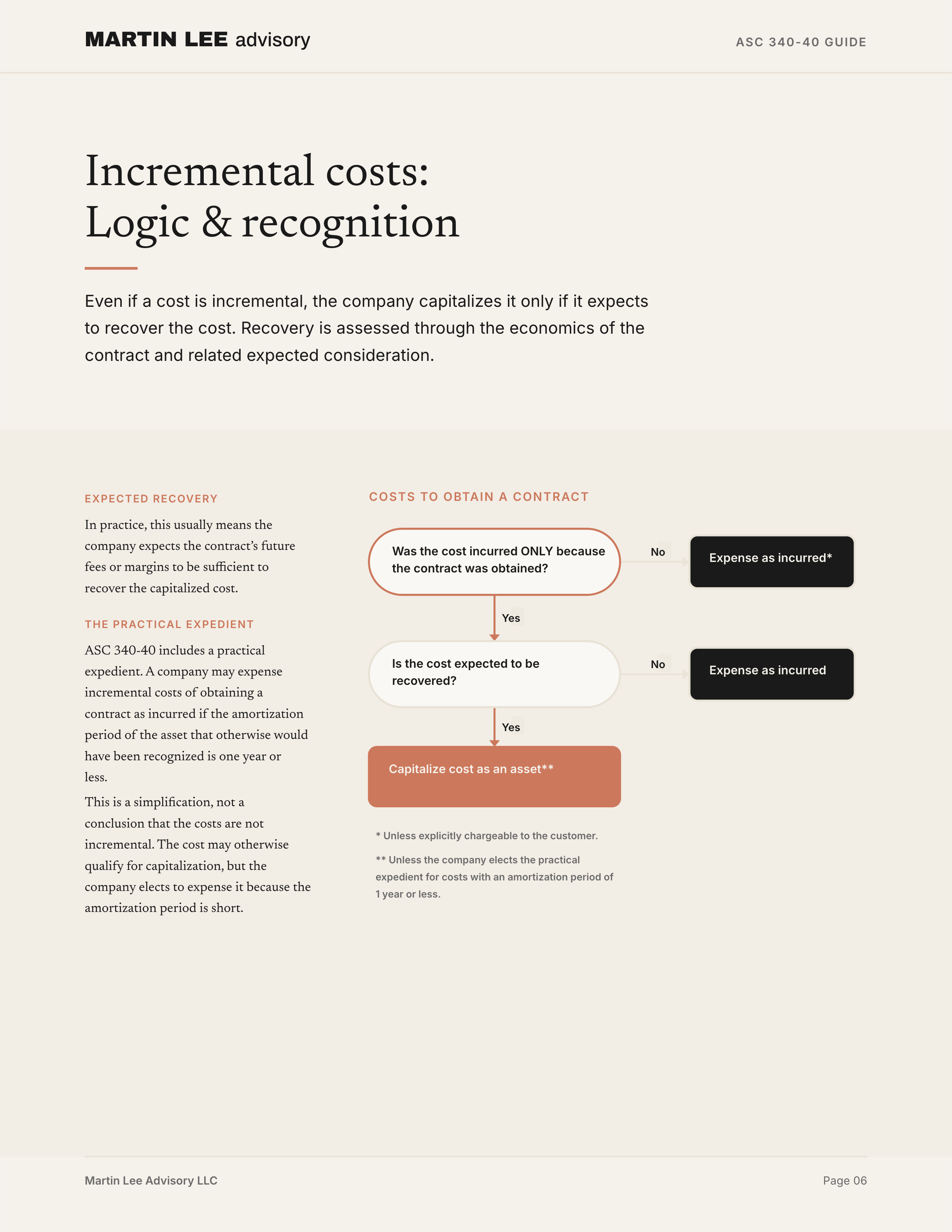 ASC 340-40 Guide - page 06 incremental logic