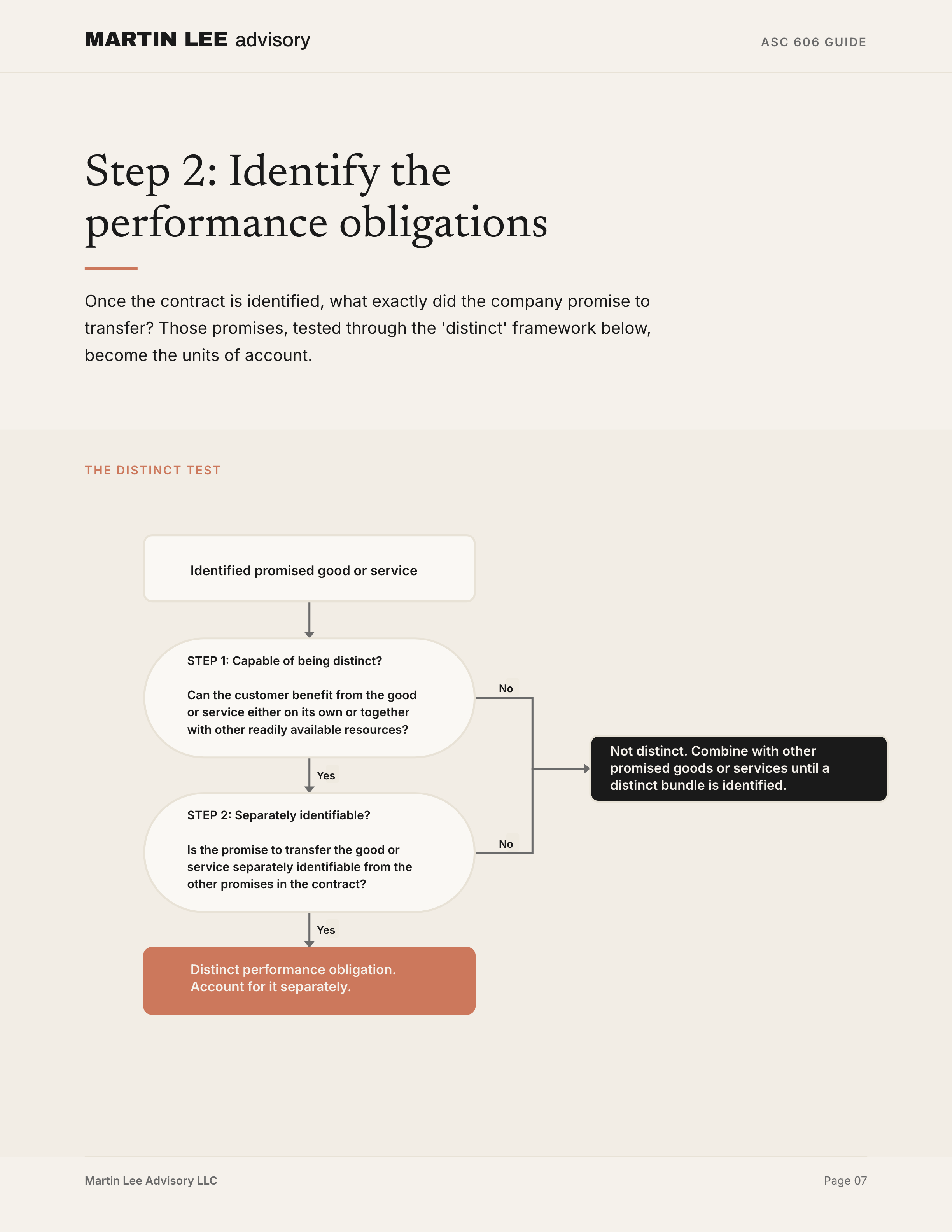 ASC 606 Guide - page 07 step2 distinct