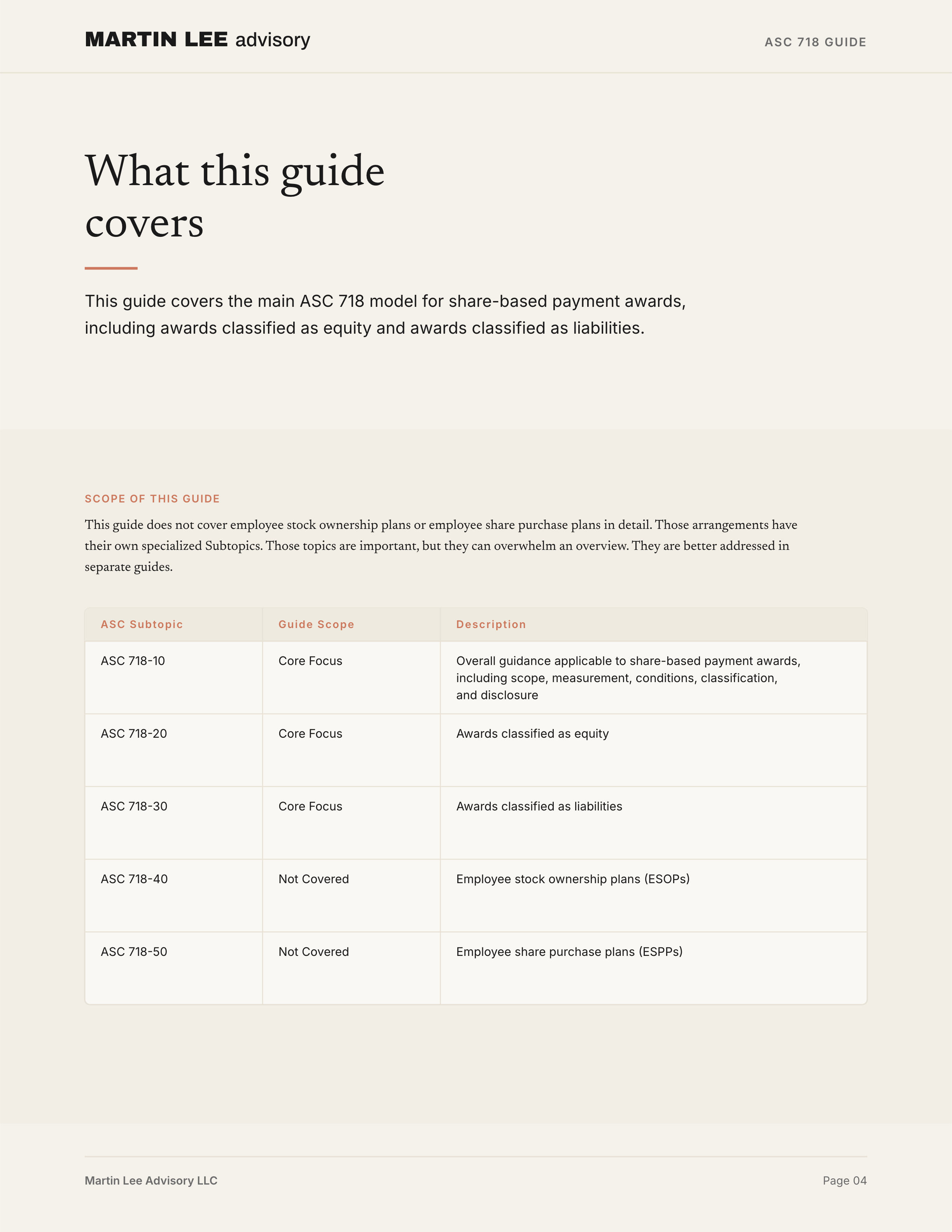 ASC 718 Guide - page 04 scope and structure