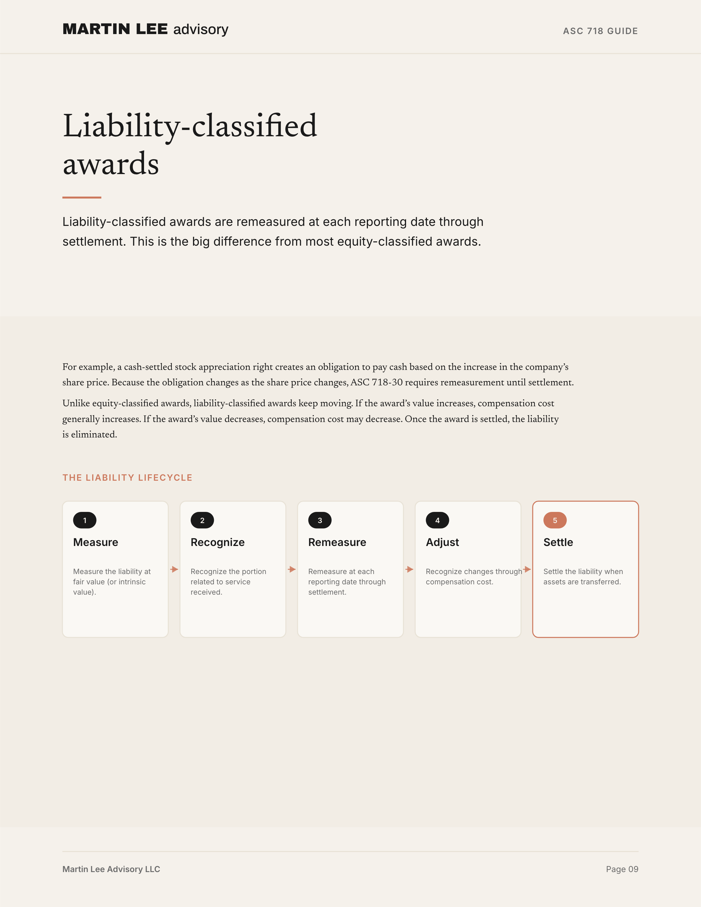 ASC 718 Guide - page 09 liability awards