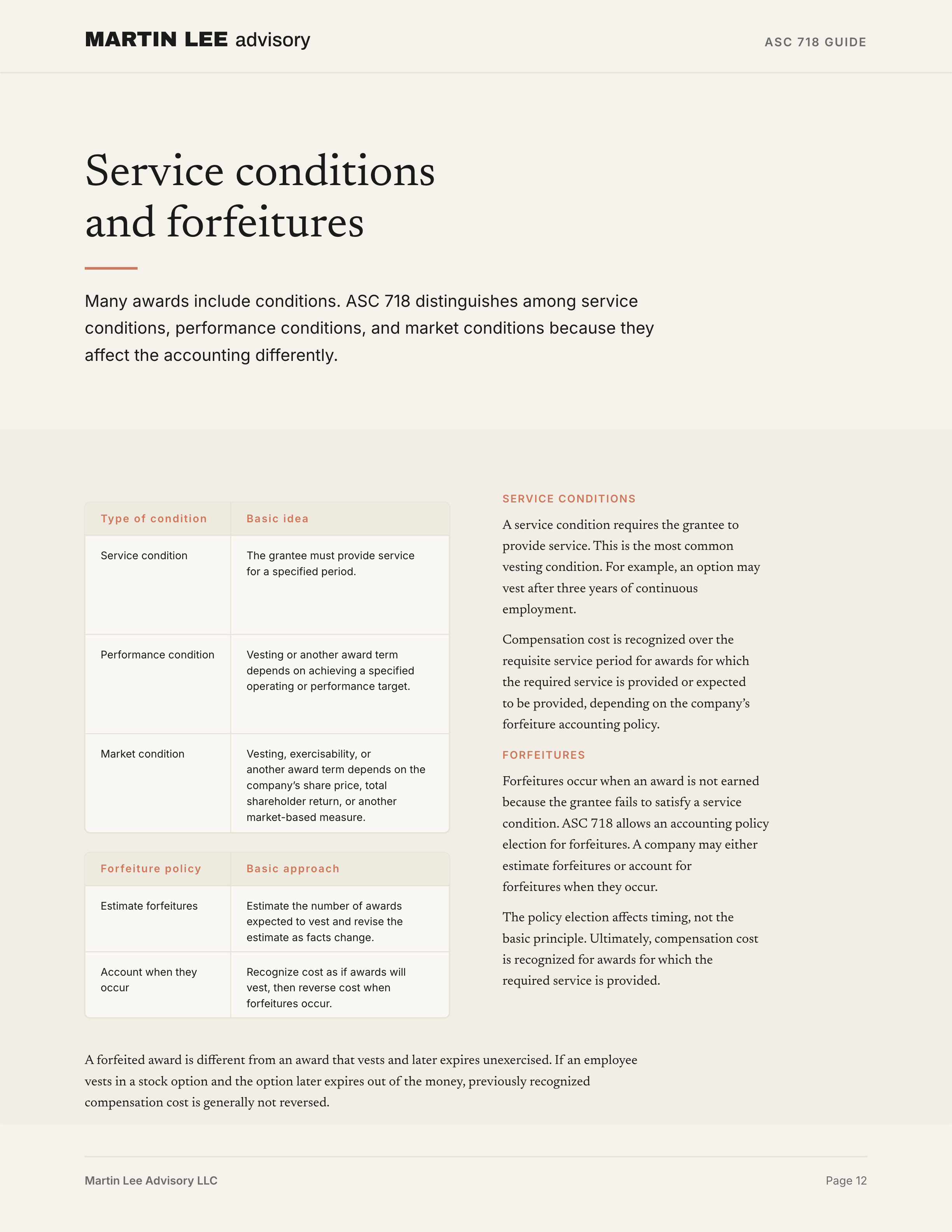 ASC 718 Guide - page 12 conditions