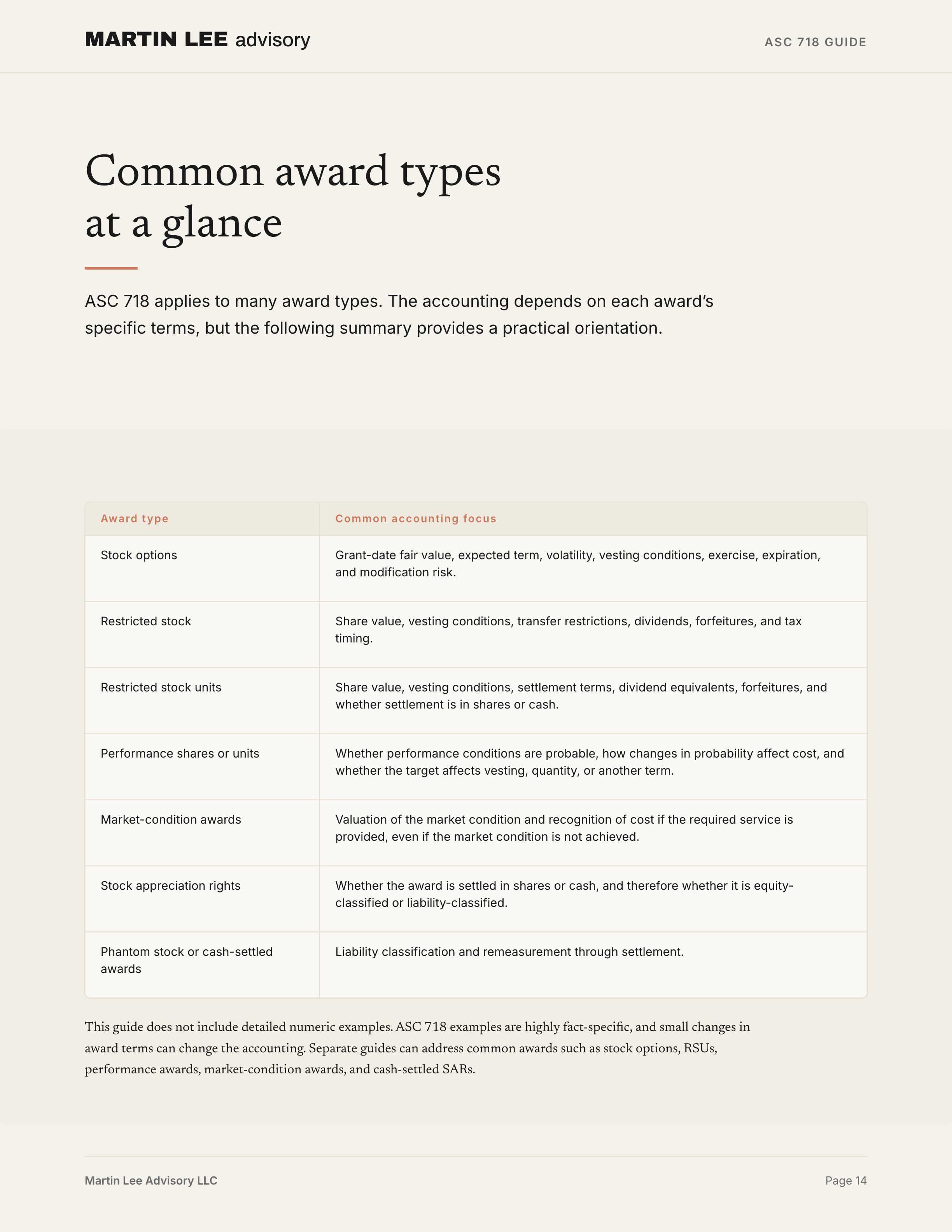 ASC 718 Guide - page 14 award types
