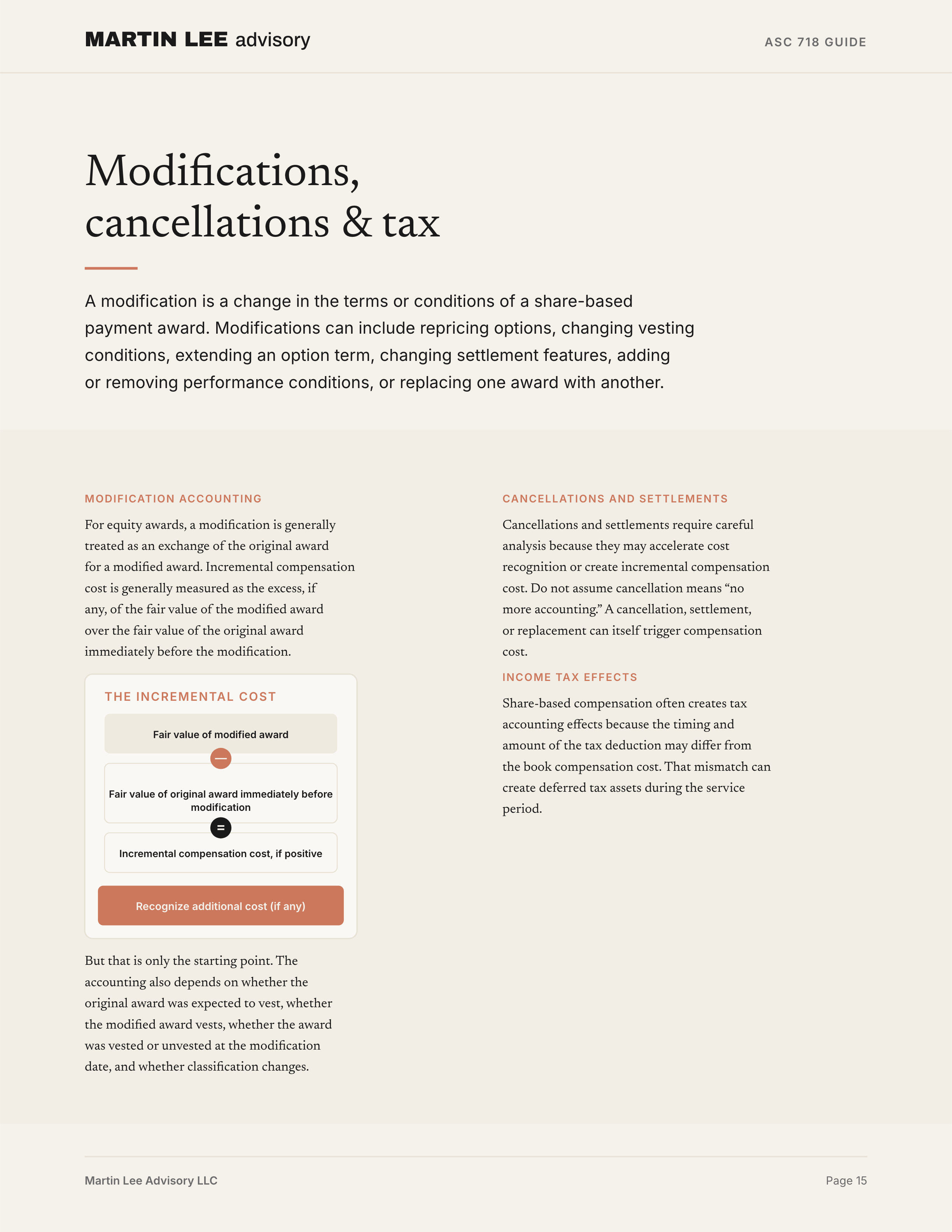 ASC 718 Guide - page 15 modifications tax