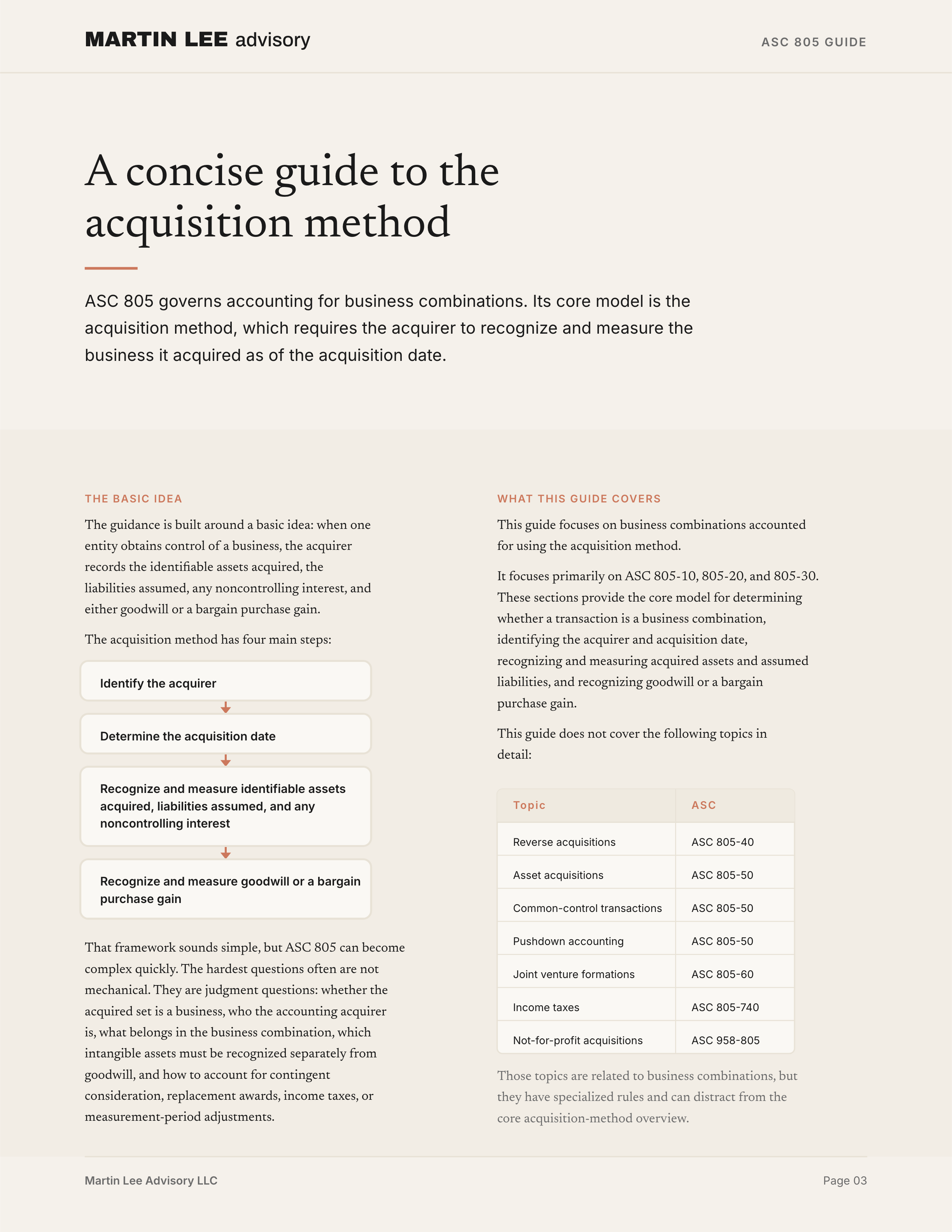 ASC 805 Guide - page 03 intro