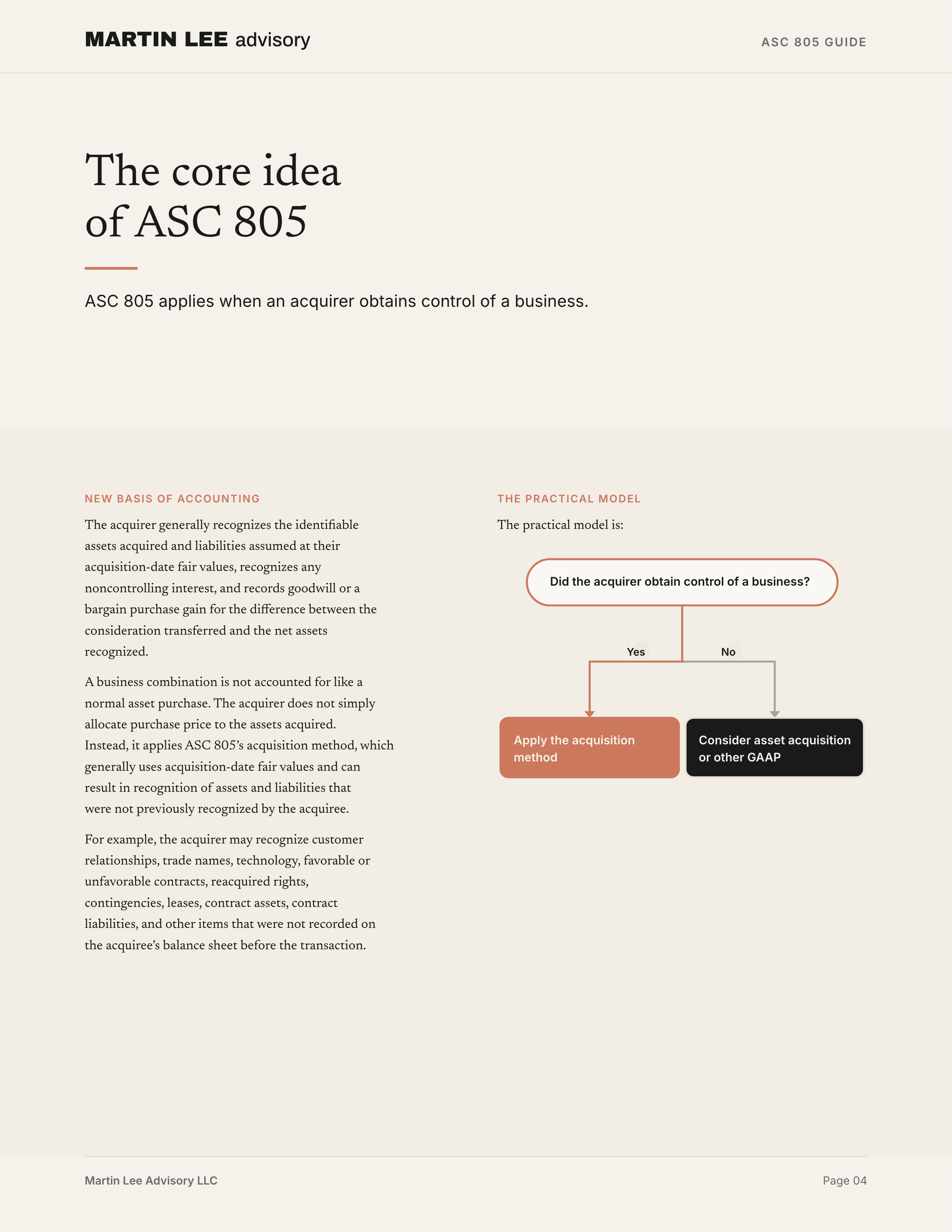 ASC 805 Guide - page 04 core idea