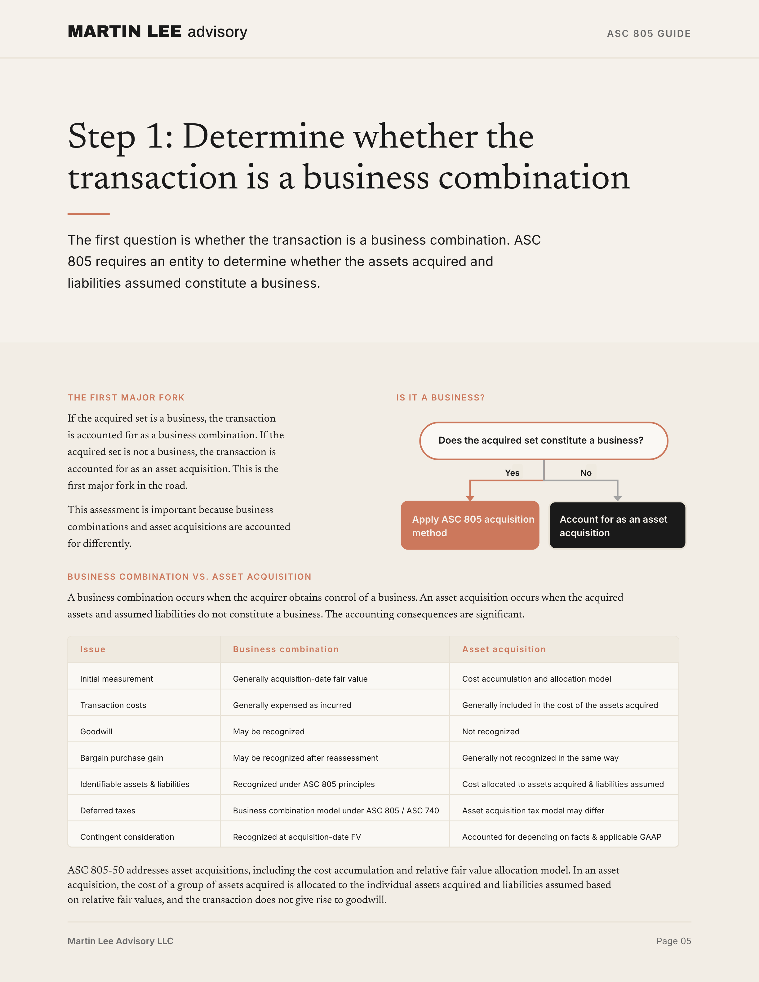 ASC 805 Guide - page 05 step1