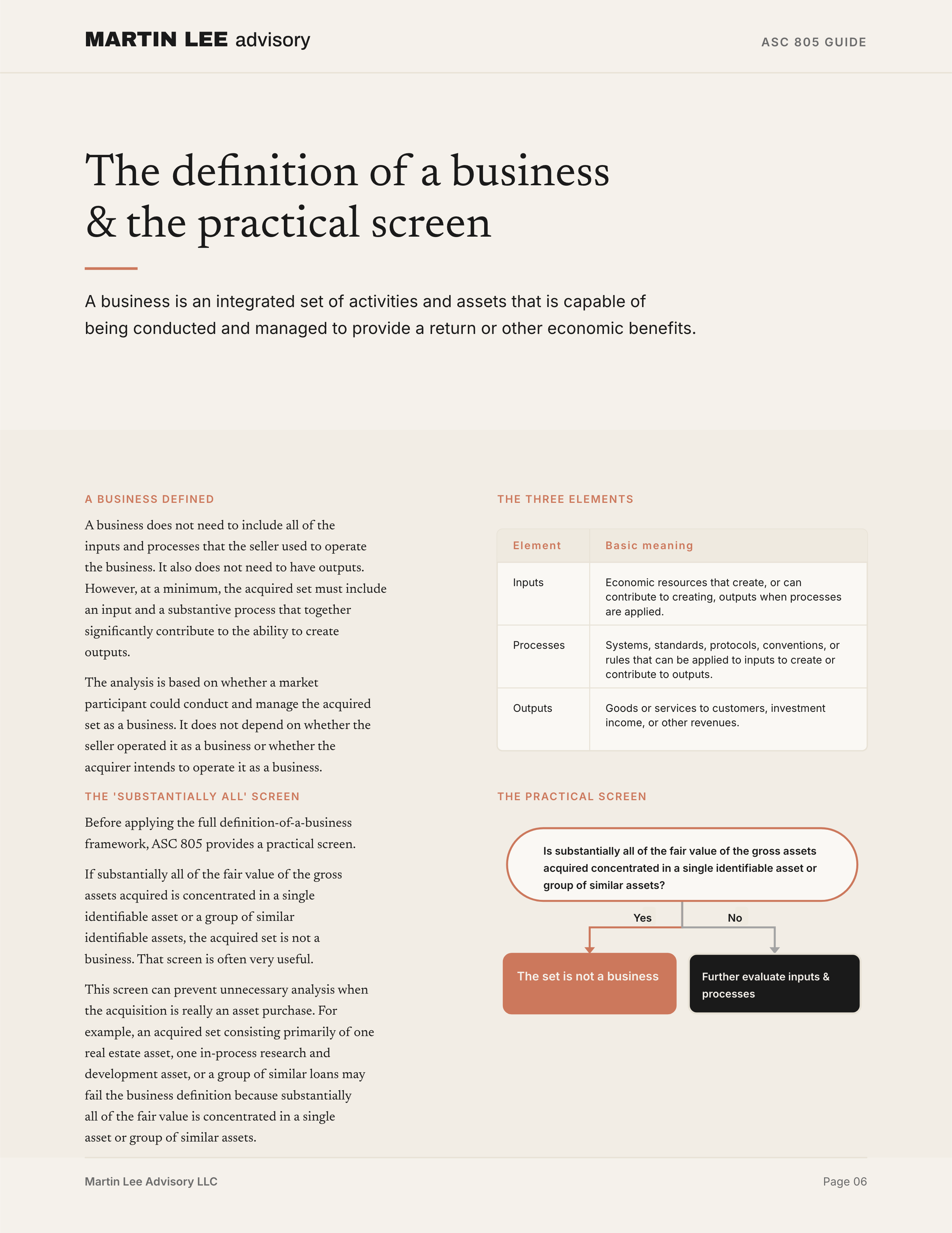 ASC 805 Guide - page 06 definition