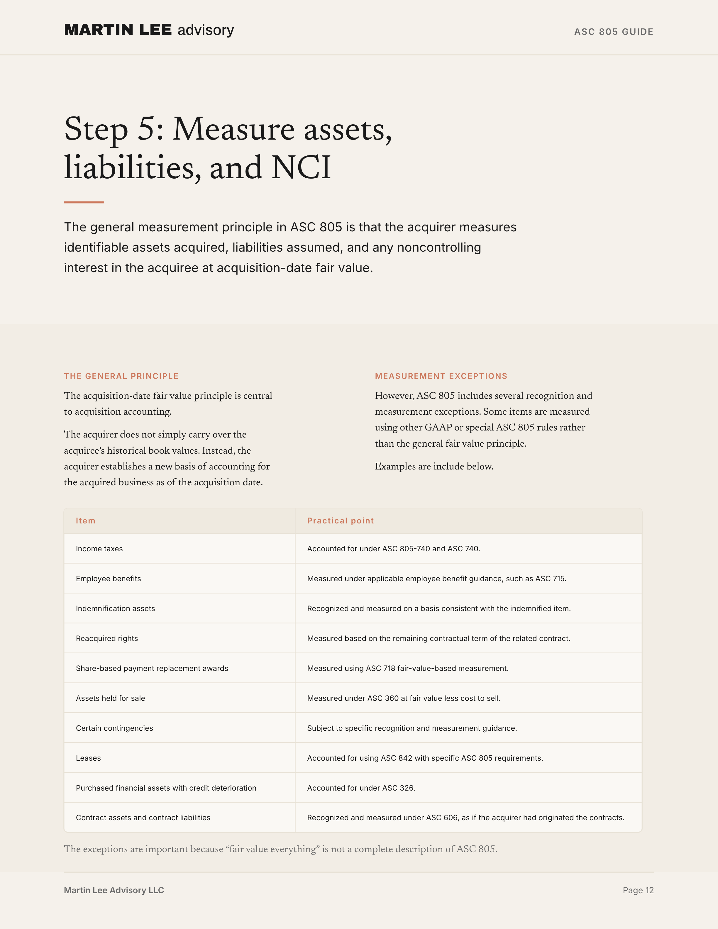 ASC 805 Guide - page 12 measure