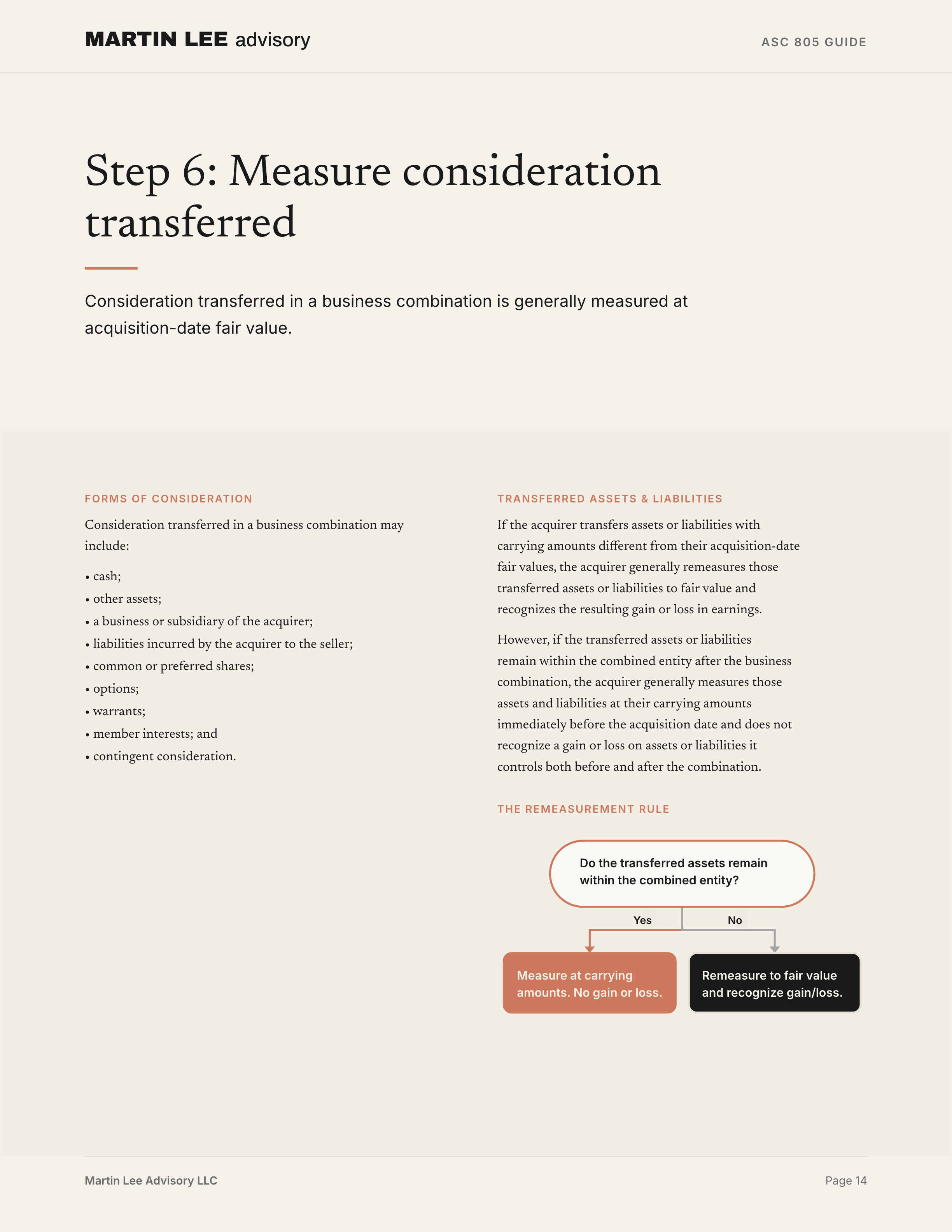 ASC 805 Guide - page 14 consideration