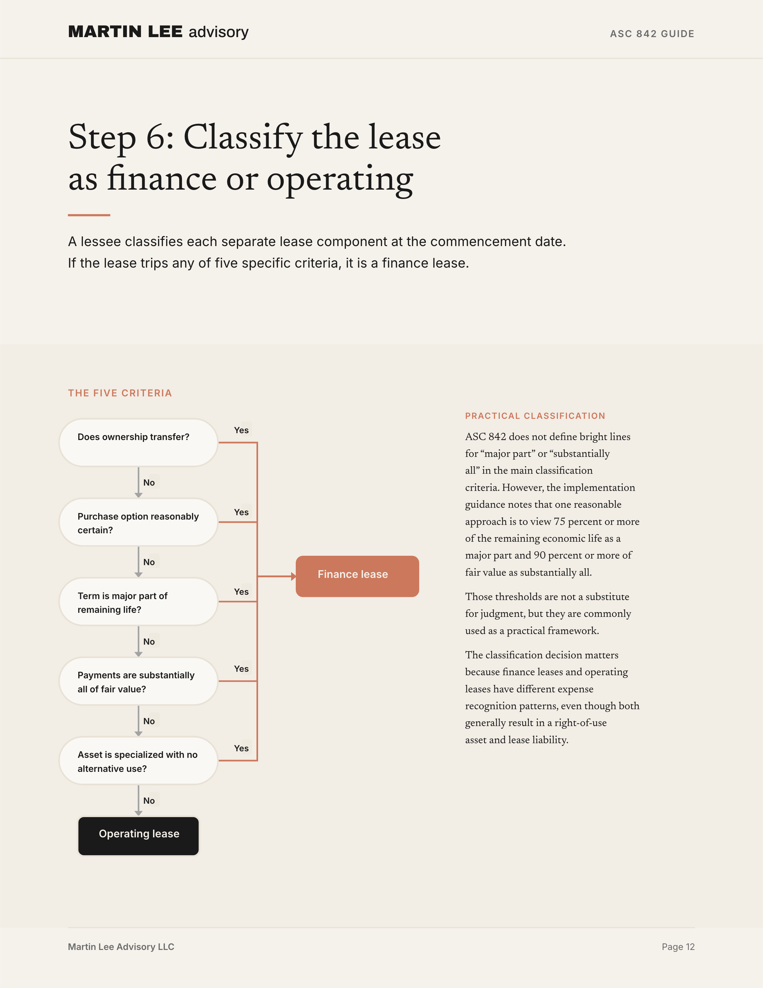 ASC 842 Guide - page 12 classification