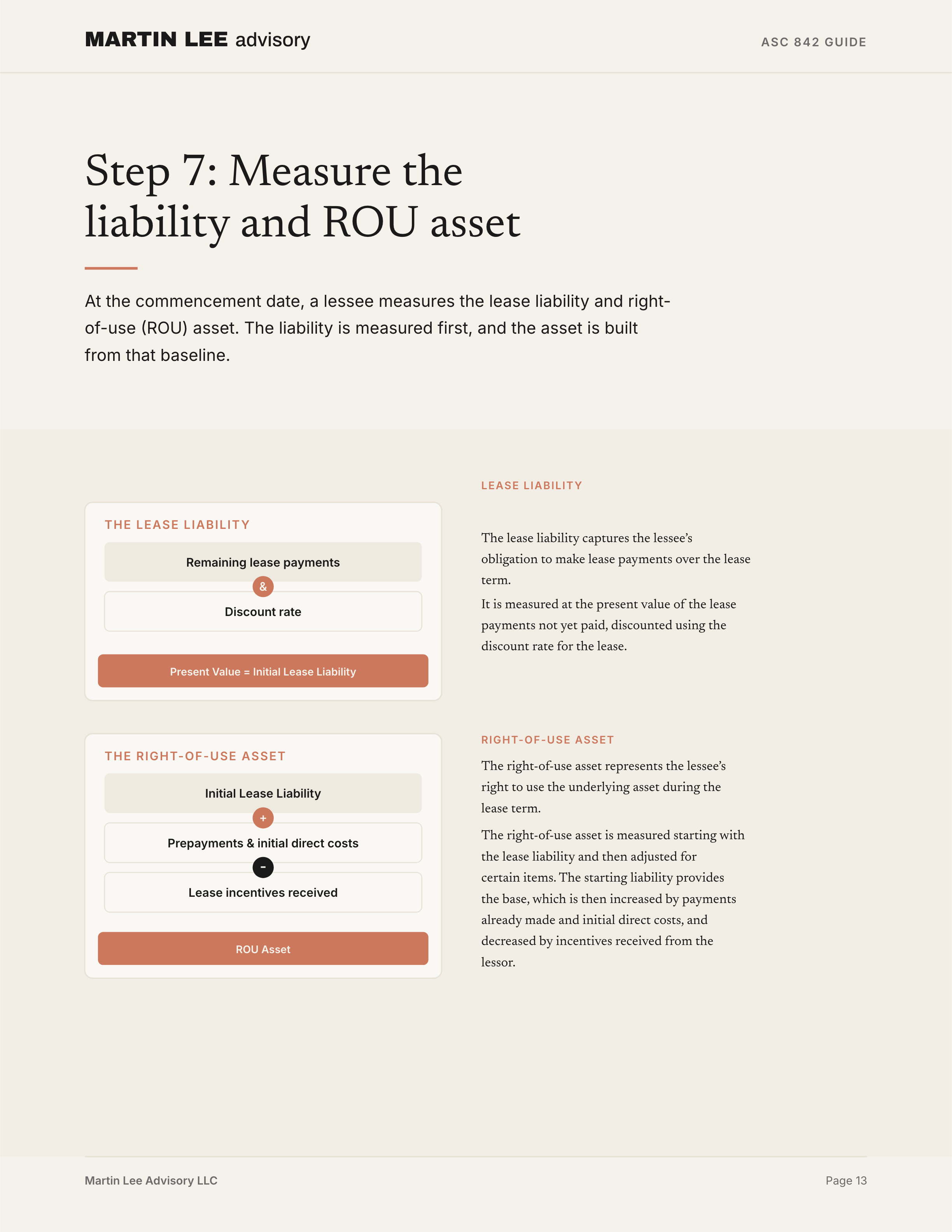 ASC 842 Guide - page 13 measurement