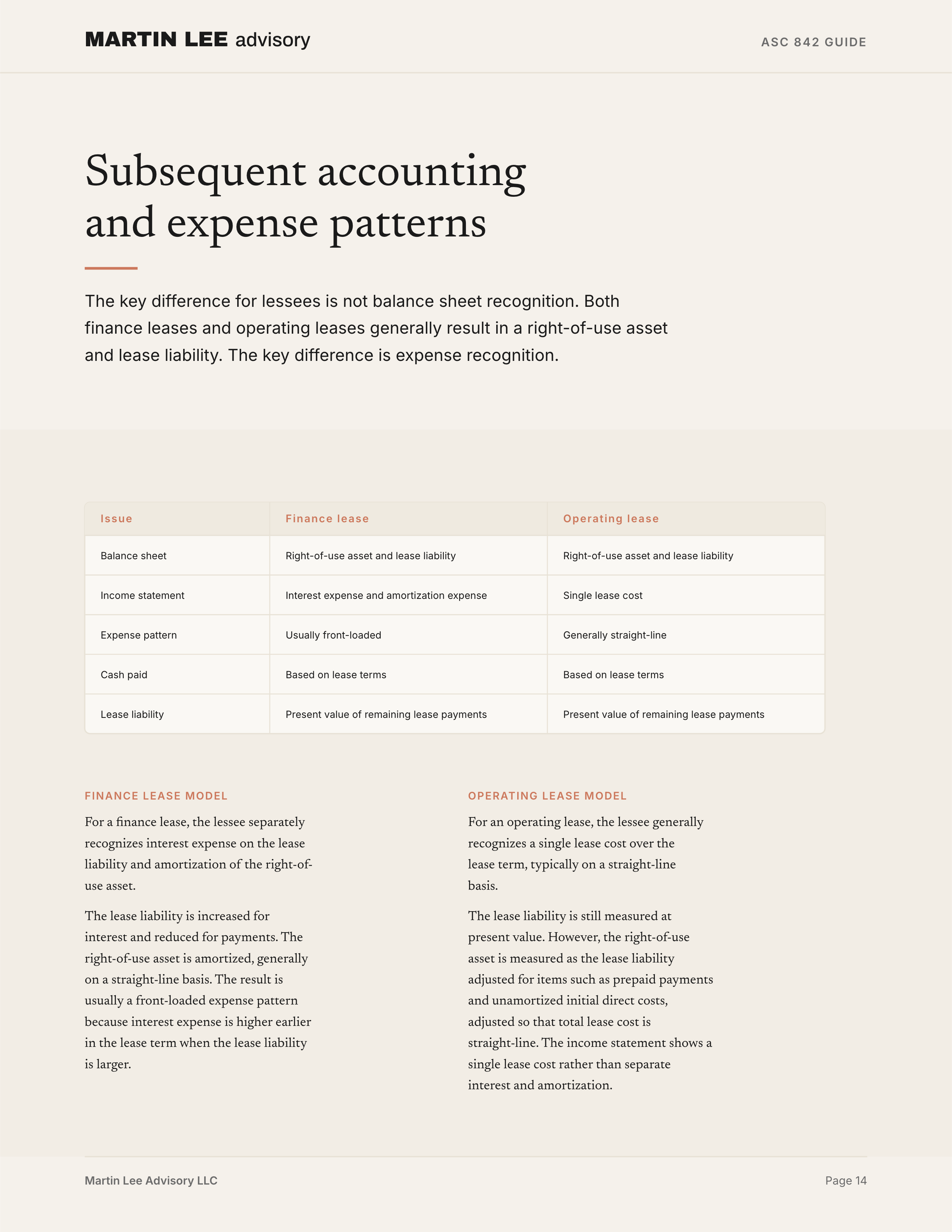 ASC 842 Guide - page 14 subsequent accounting