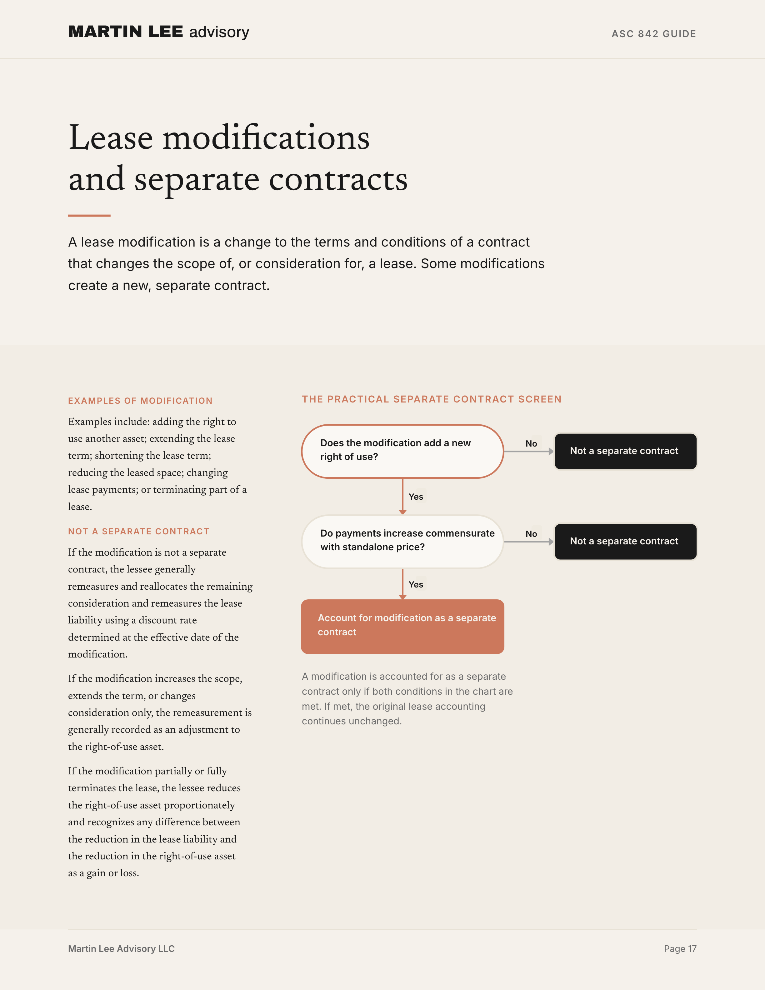 ASC 842 Guide - page 17 modifications