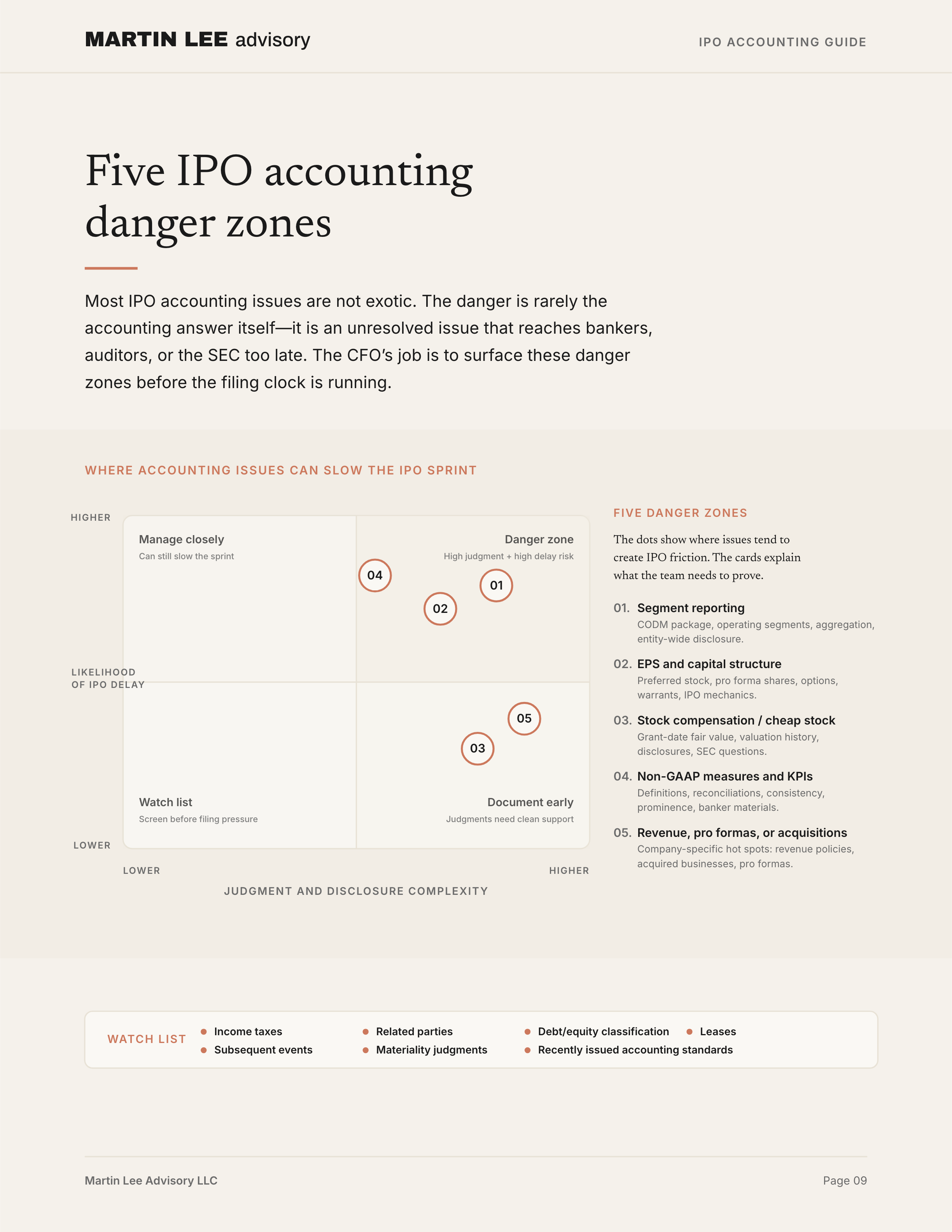 IPO Accounting Guide - page_09_danger_zones